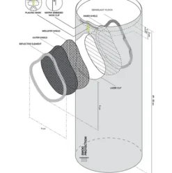 H.A.D. Smog Protection Tubular Scarf – Carbon Lilac Discount